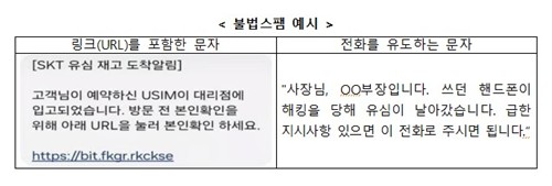 유심 재고 알림 등을 빙자한 스미싱 문자 예시