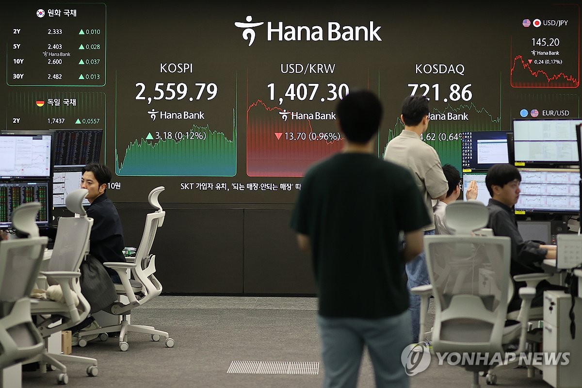 코스피 2,550대 강보합 마감