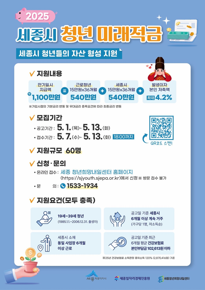 청년 미래적금 참여자 모집 포스터